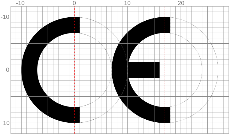 Sie sehen das CE-Kennzeichen